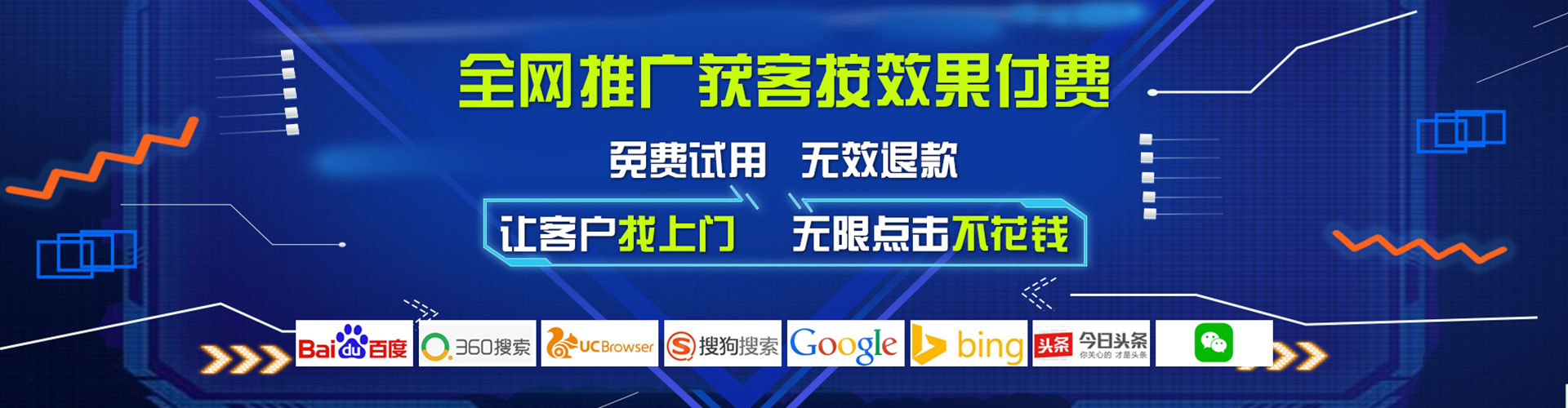 上城信息流推广